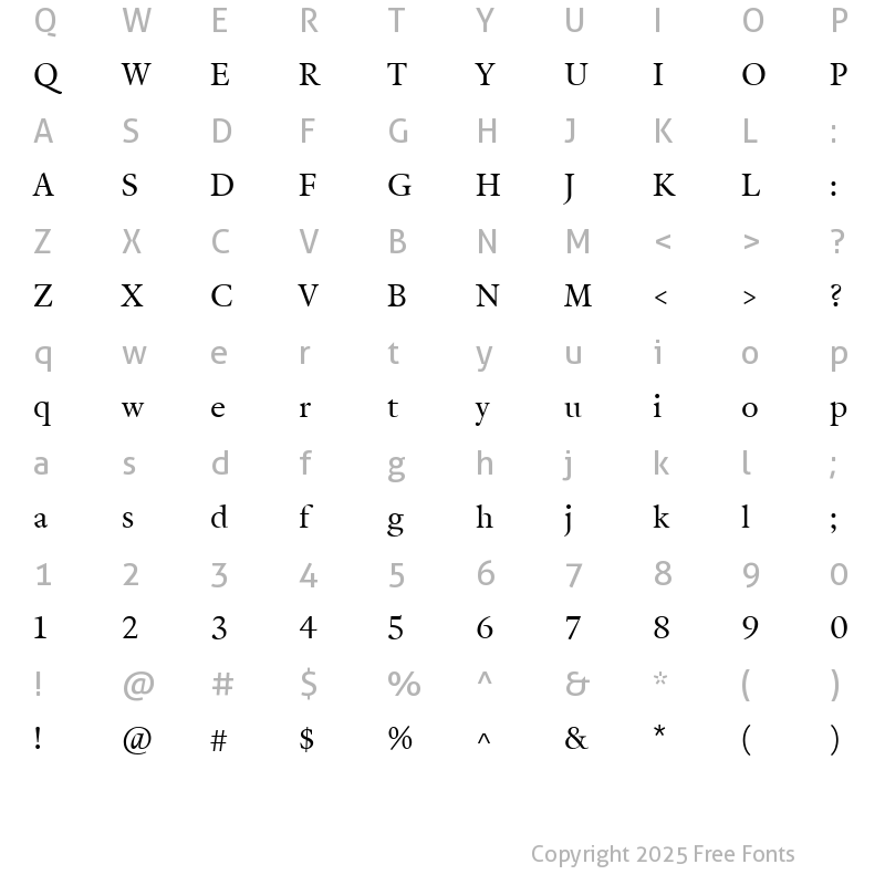 Character Map of RongelLining Regular
