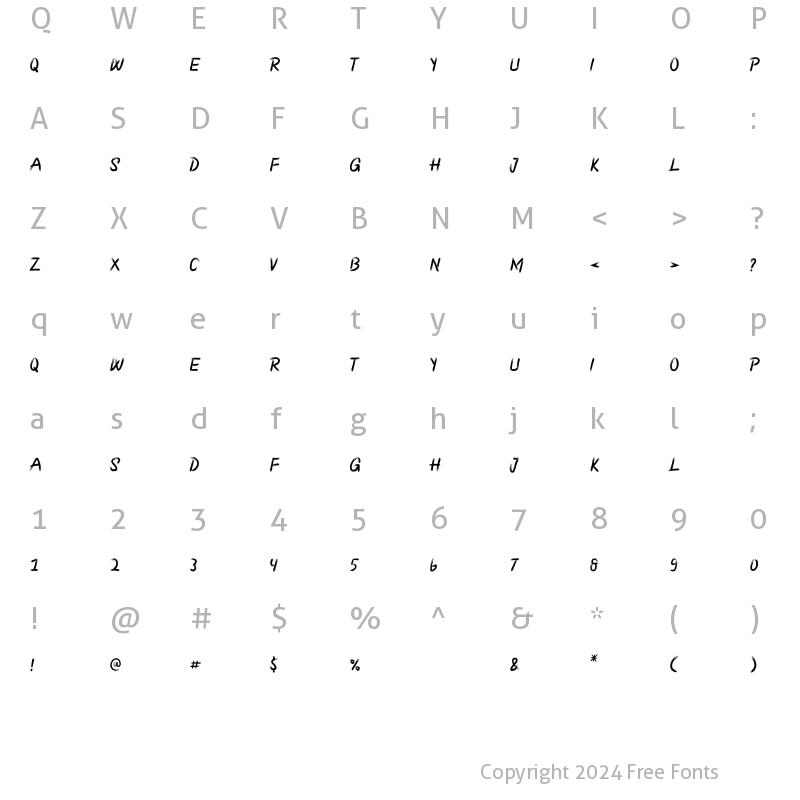 Character Map of RONGGOLAWE Regular