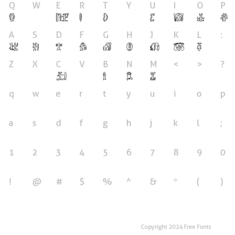 Character Map of RongoRongo Glyphs RongoRongo Glyphs