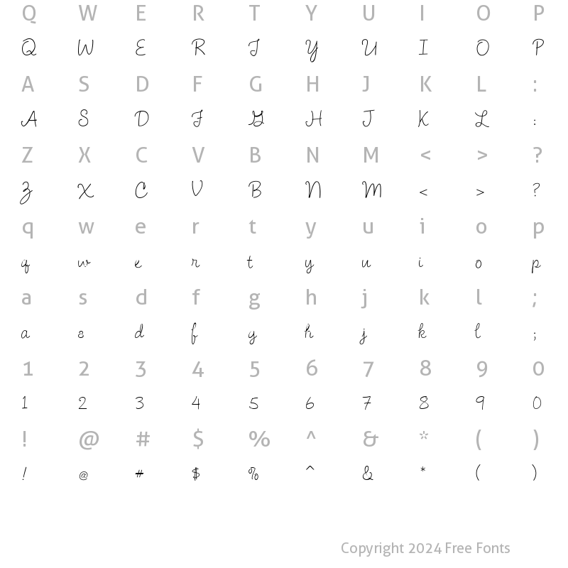 Character Map of Ronita Medium