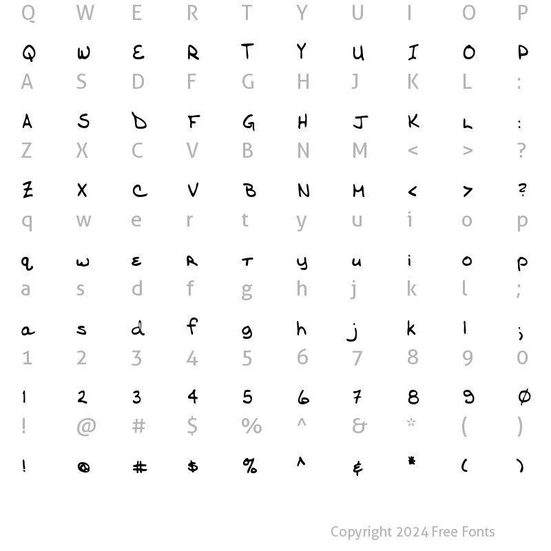 Character Map of RonniesHand Regular