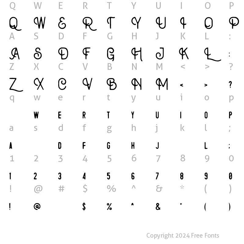 Character Map of Rontrelan Regular