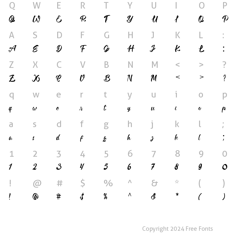 Character Map of Rookies Script