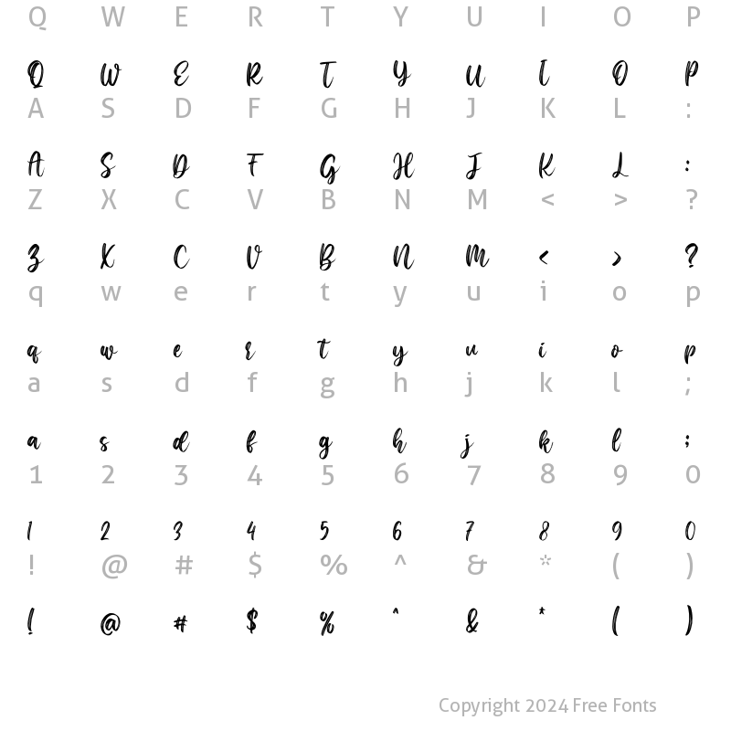 Character Map of Rooling Candy Regular