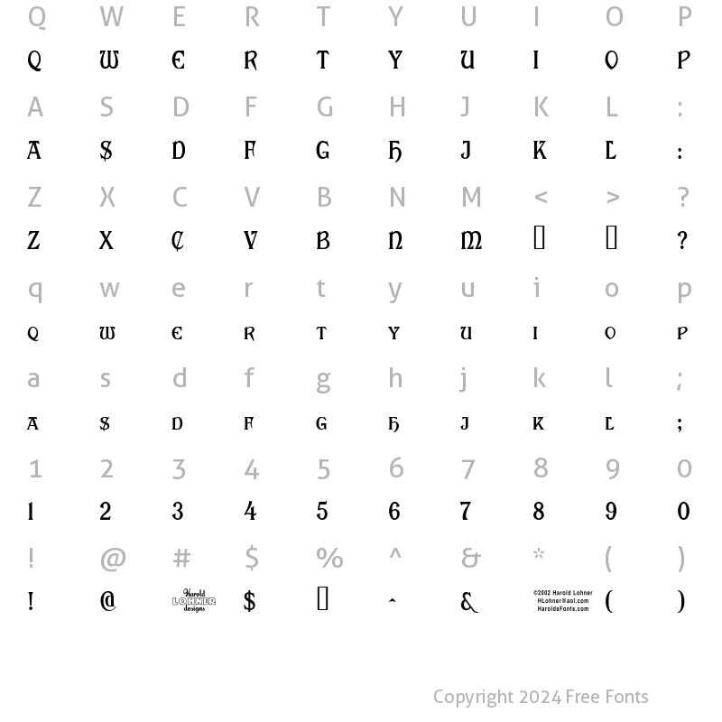 Character Map of Roosevelt Regular