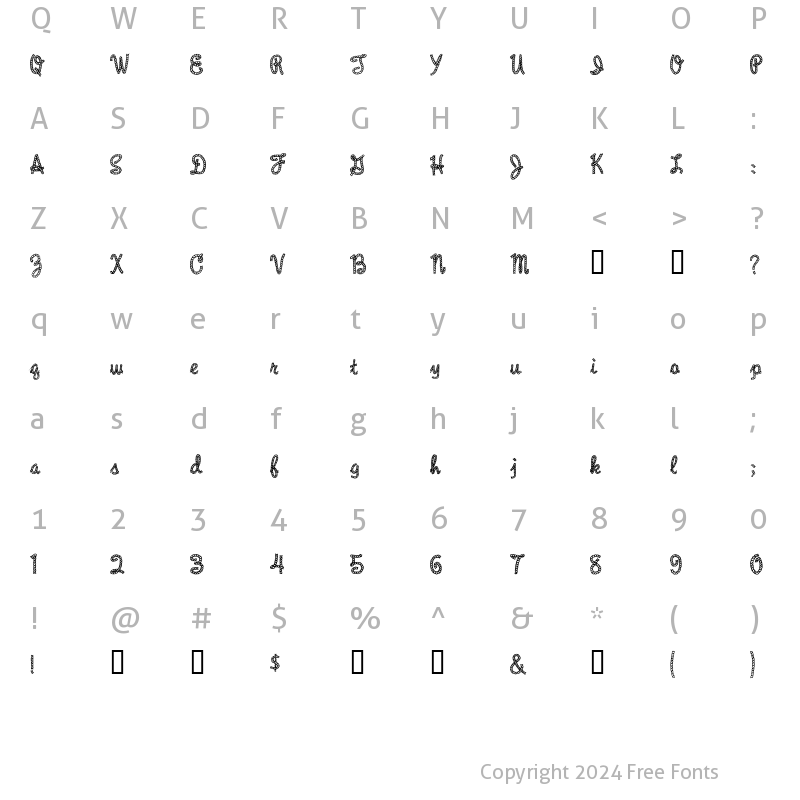 Character Map of Rope MF Regular