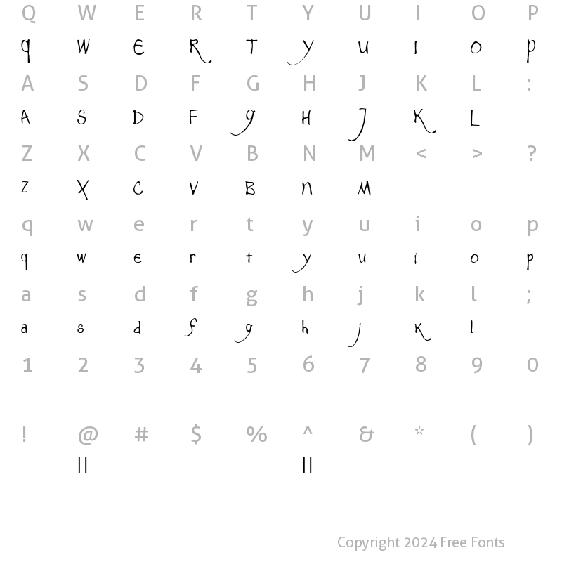 Character Map of Rosalinde Regular