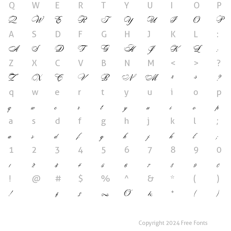 Character Map of Rosamunda Two Regular