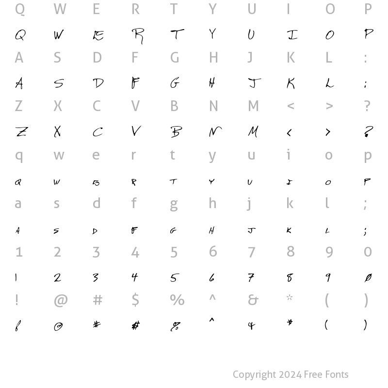 Character Map of RoscoesHand Regular