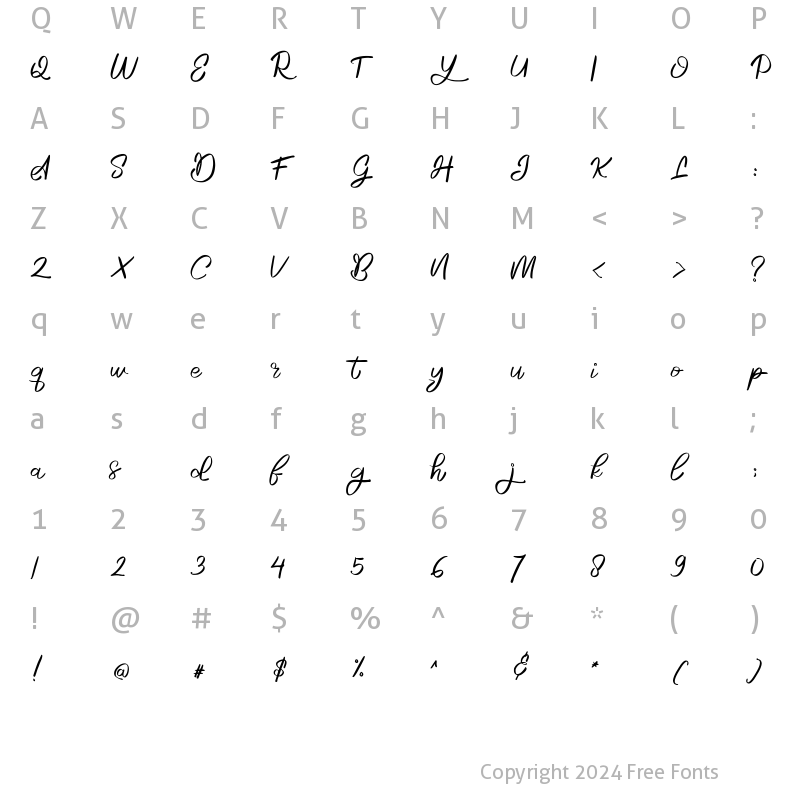 Character Map of Rosela Regular