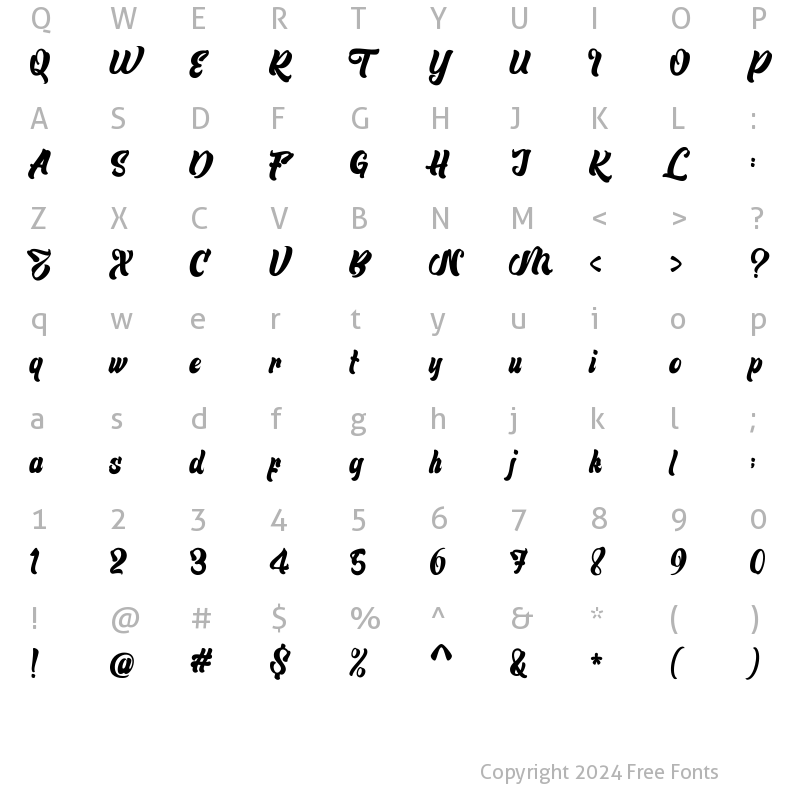 Character Map of Rosella Bold