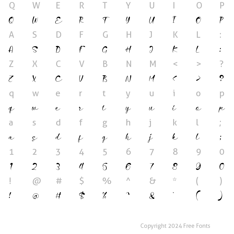 Character Map of Rosellia Regular