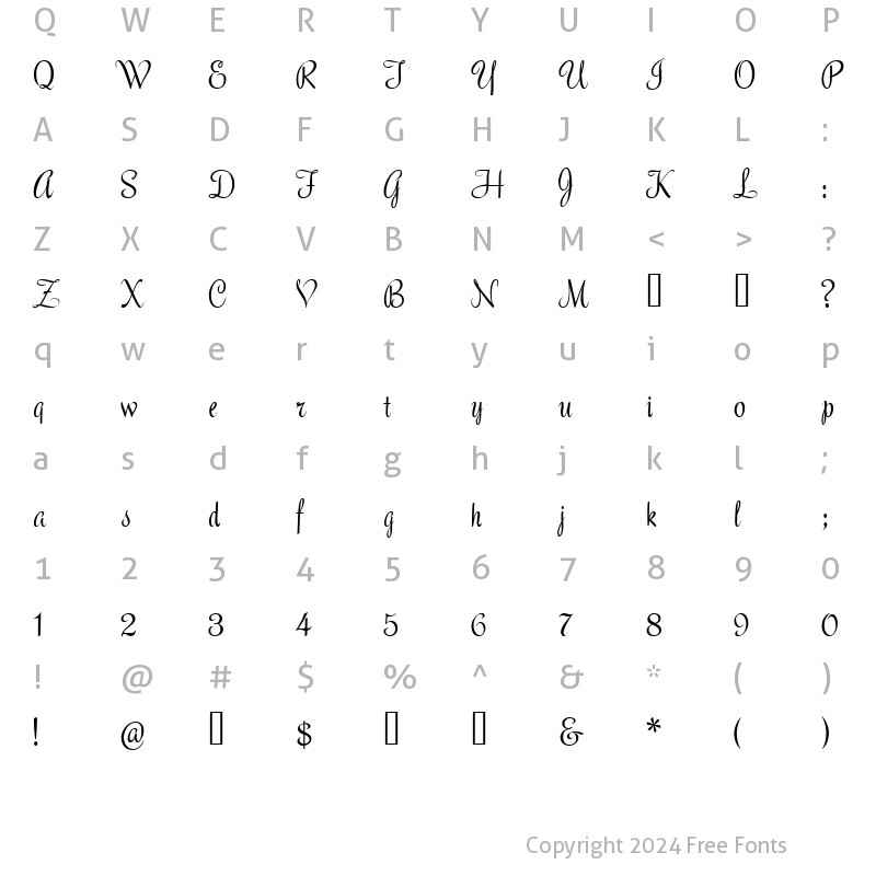 Character Map of Roselyn Regular