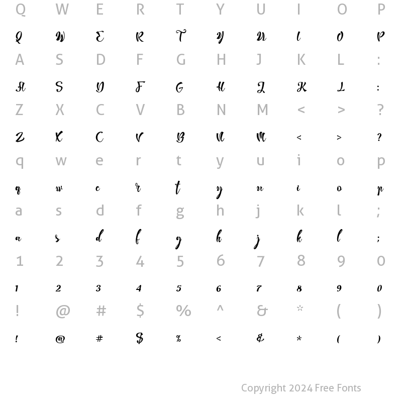 Character Map of Roselyna Regular