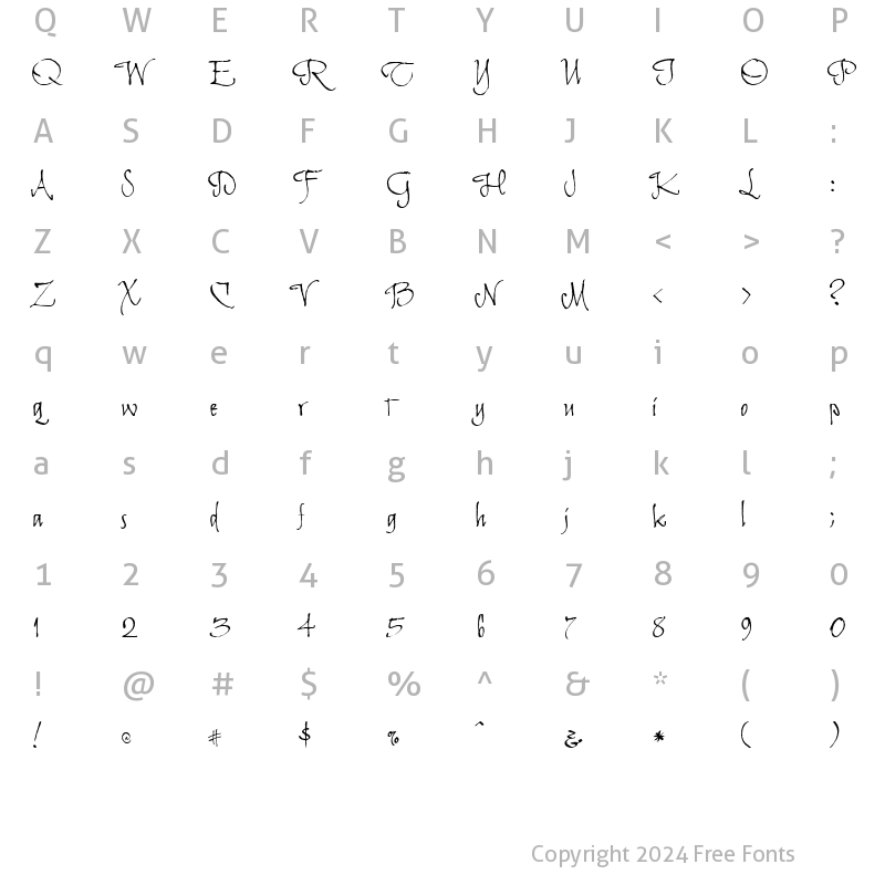 Character Map of Rosemary Modified Italic Regular