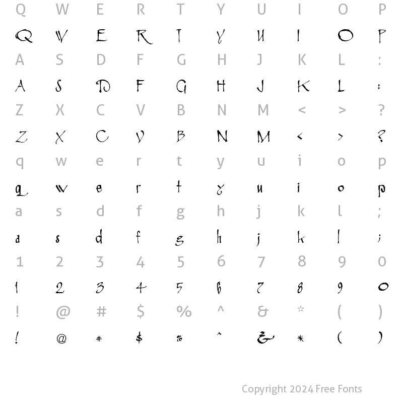 Character Map of Rosemary Roman Regular