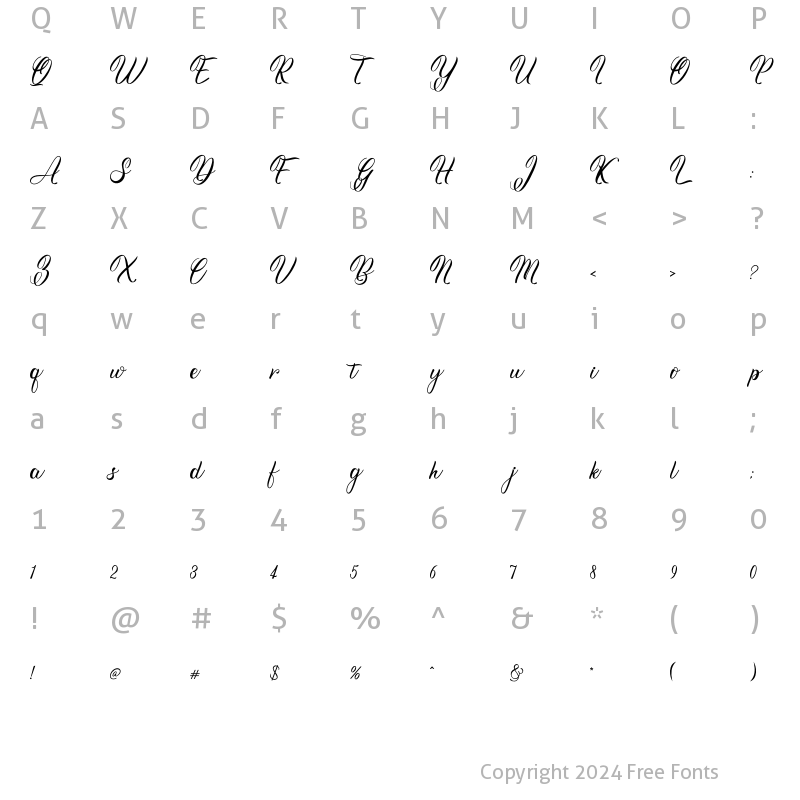 Character Map of Roseytha Regular