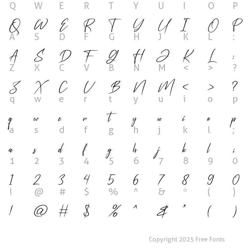 Character Map of Rossatelly Regular