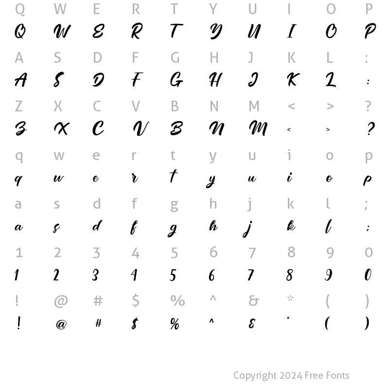 Character Map of rossellati Regular