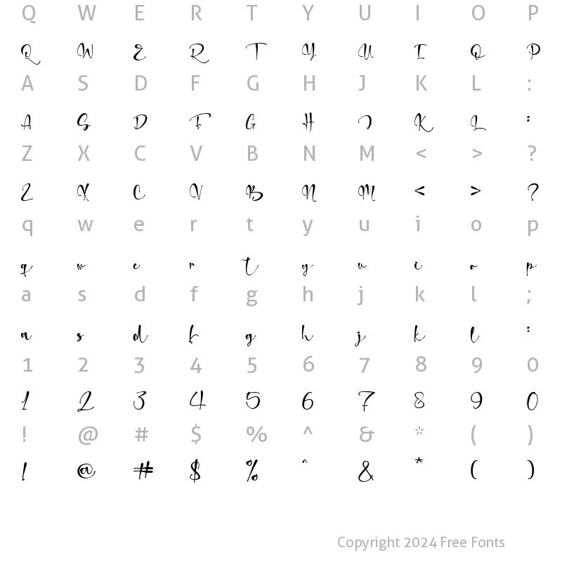 Character Map of Rossellia Regular