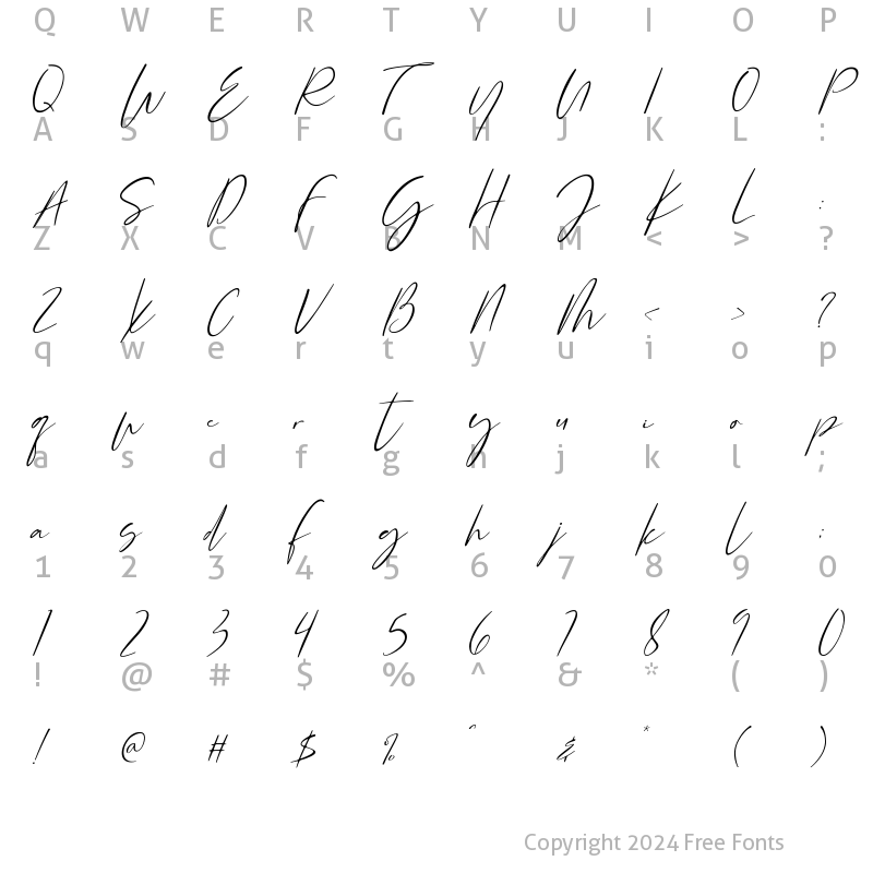 Character Map of Rossie Regular