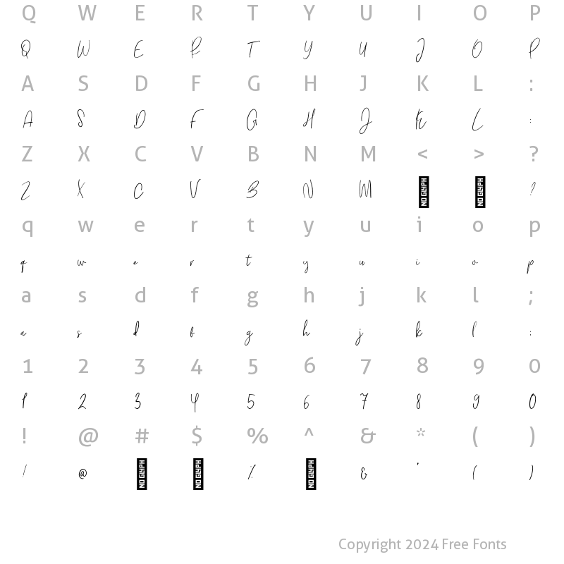 Character Map of Rossy Pole Regular