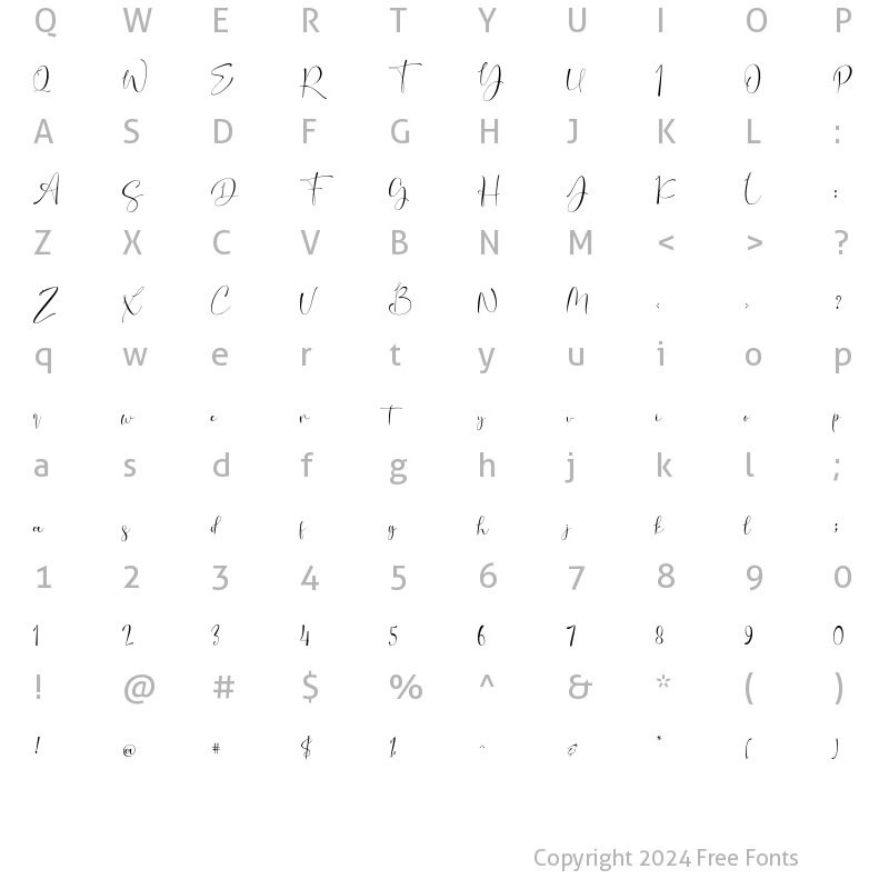 Character Map of Rostalina Signature Regular