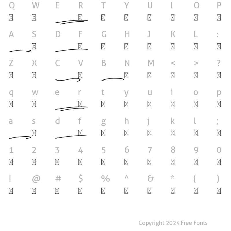 Character Map of Rosther Swashes