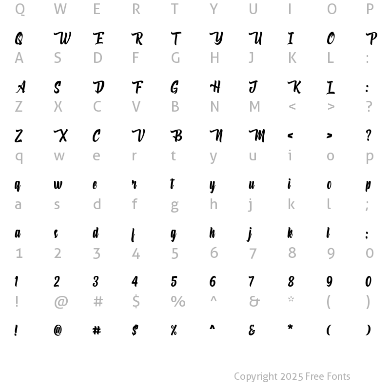 Character Map of Rostyana Regular