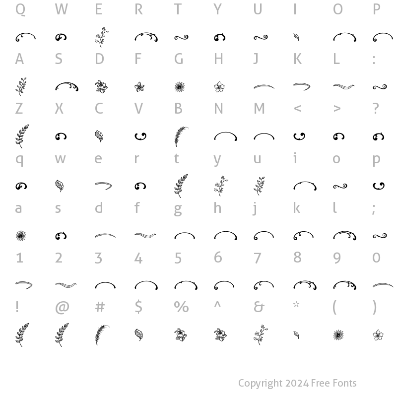 Character Map of Rosvard Extras