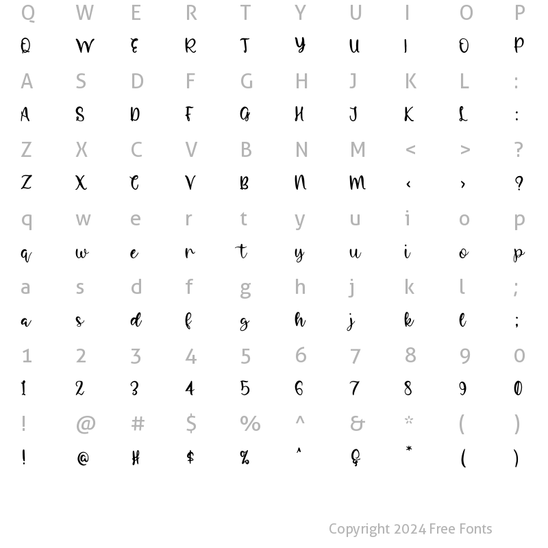 Character Map of Rothellyn Regular