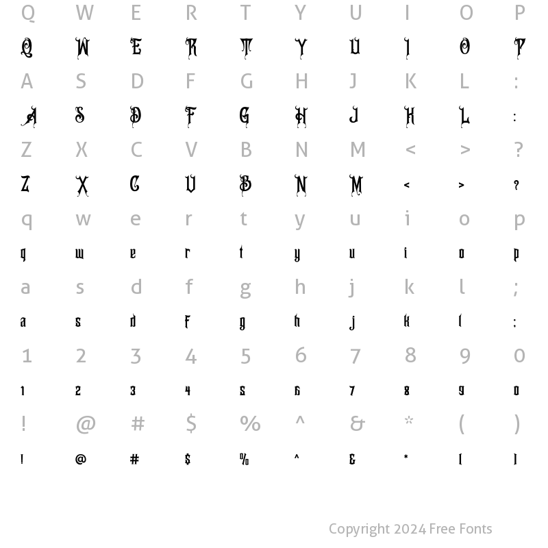 Character Map of Rothest Regular