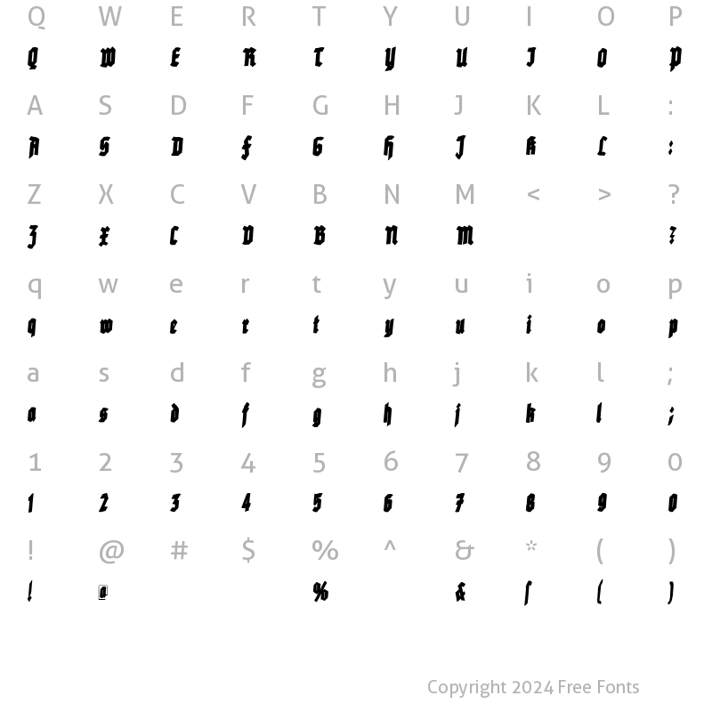 Character Map of RottenScript Regular