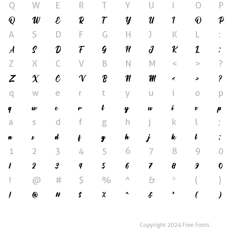 Character Map of Rottweiler Regular