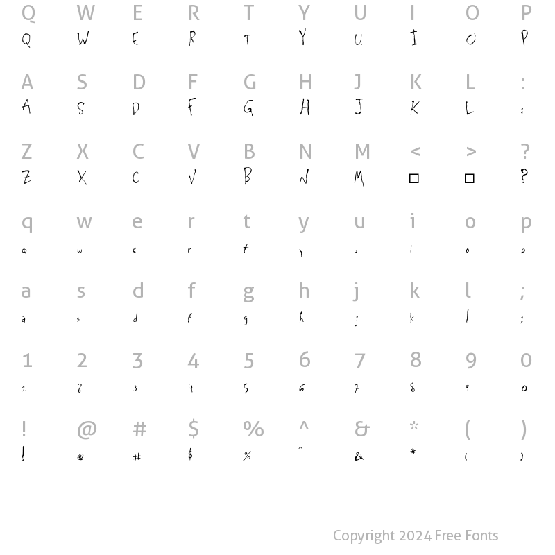 Character Map of Rougfhouse Medium