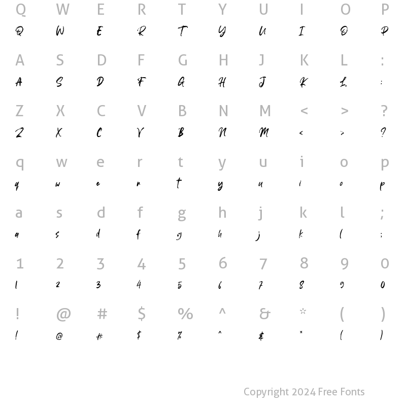 Character Map of Roulette Regular