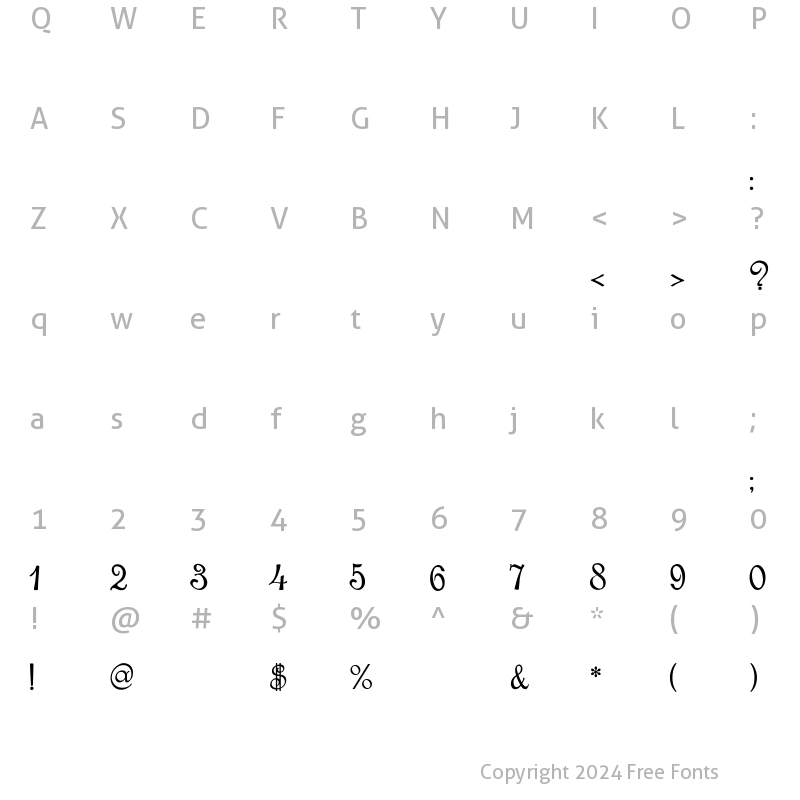 Character Map of Round Script Italic