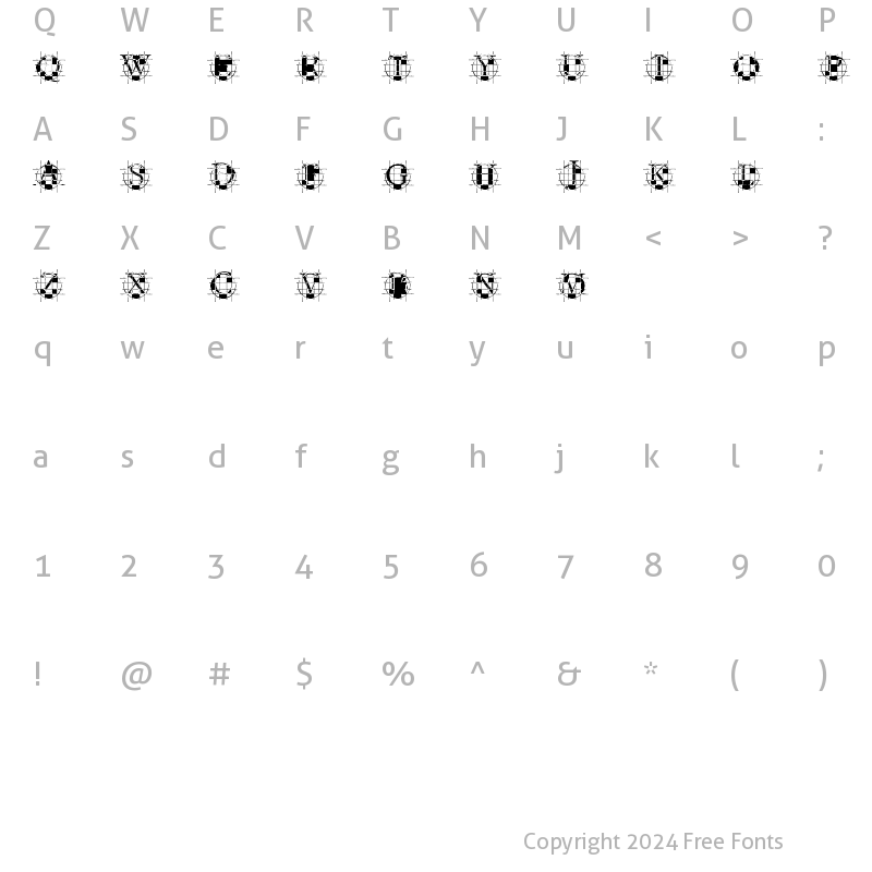 Character Map of ROundGraph Regular