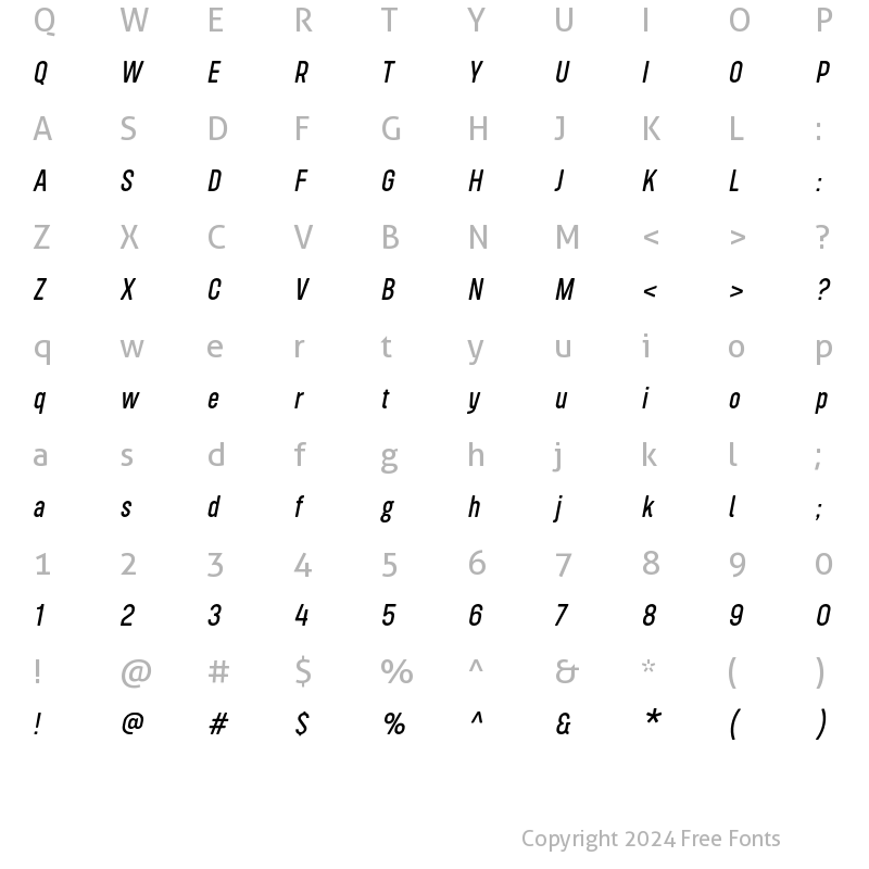 Character Map of Roundkey Soft Oblique