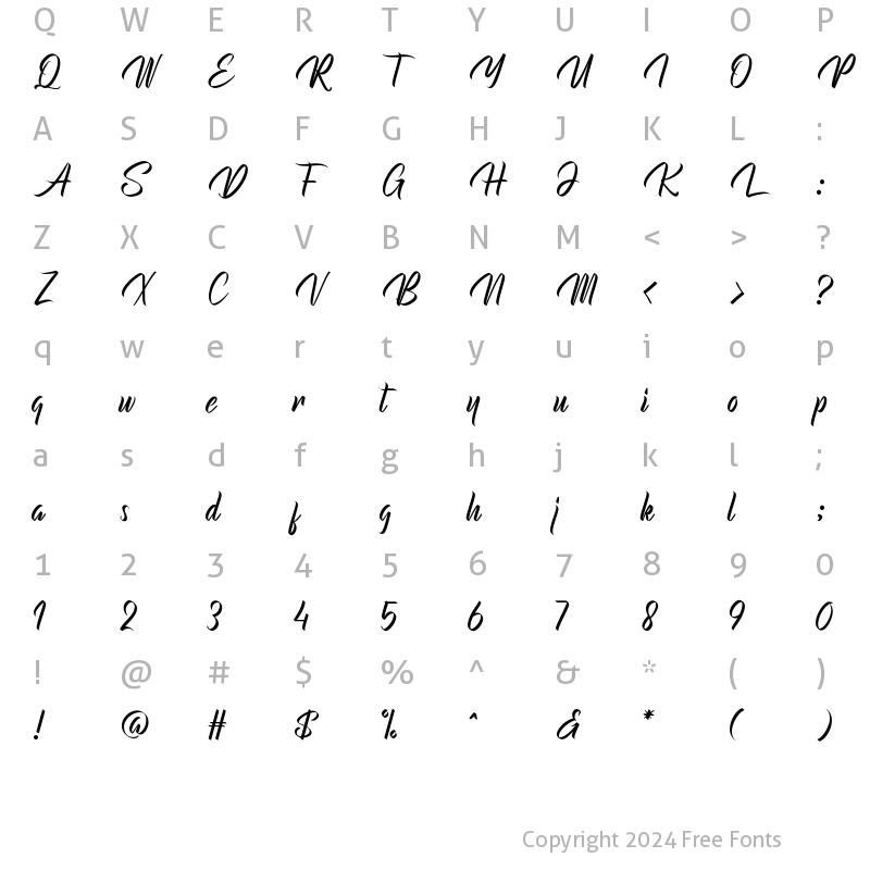 Character Map of Roundtable Regular