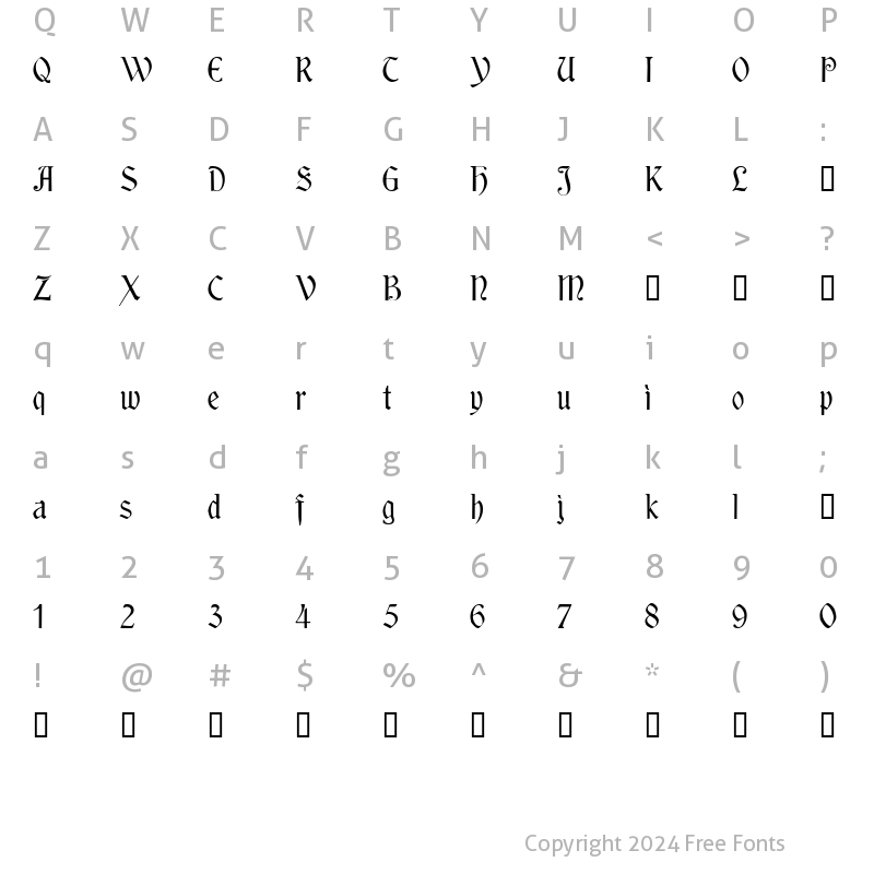 Character Map of Rousseau Regular