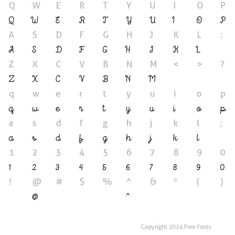 Character Map of Routerline Free Version Regular