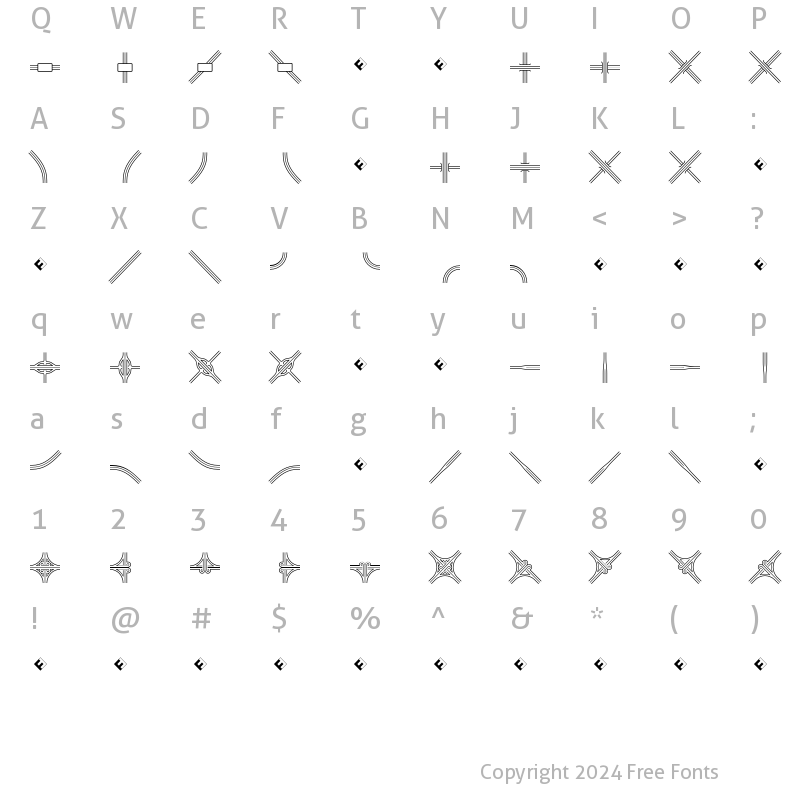 Character Map of Routes A Three Regular