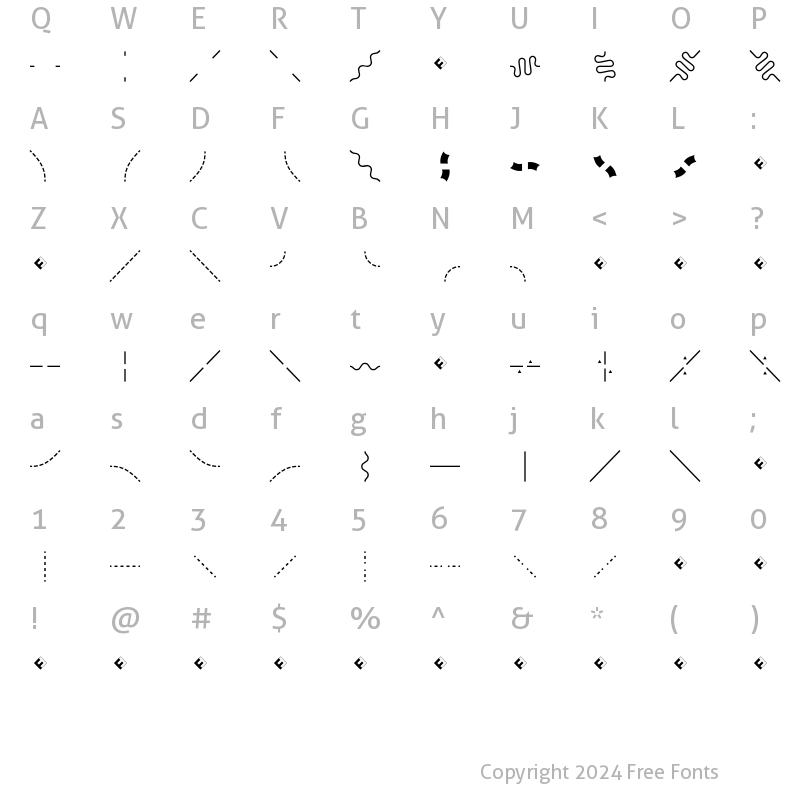 Character Map of Routes B Two Regular