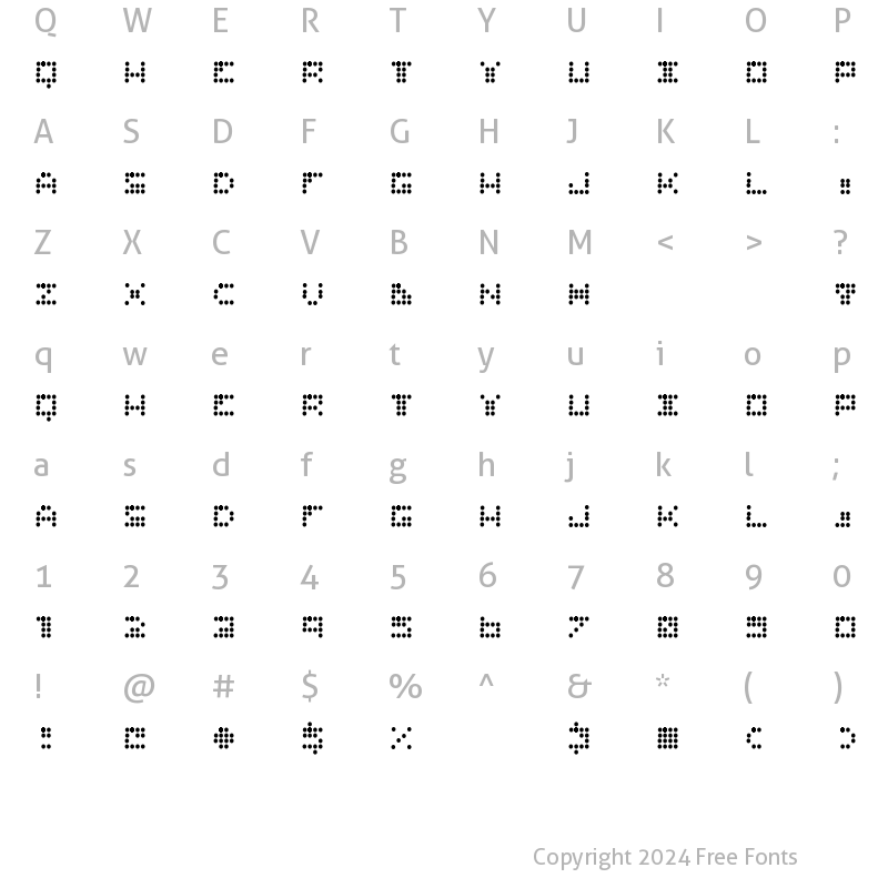 Character Map of Routine Regular