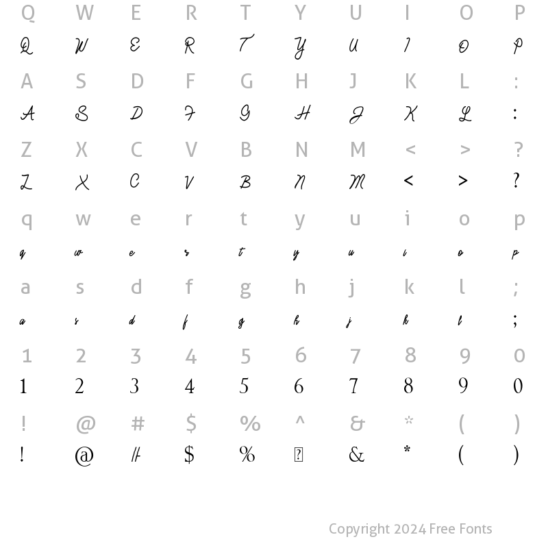 Character Map of Rovering Regular