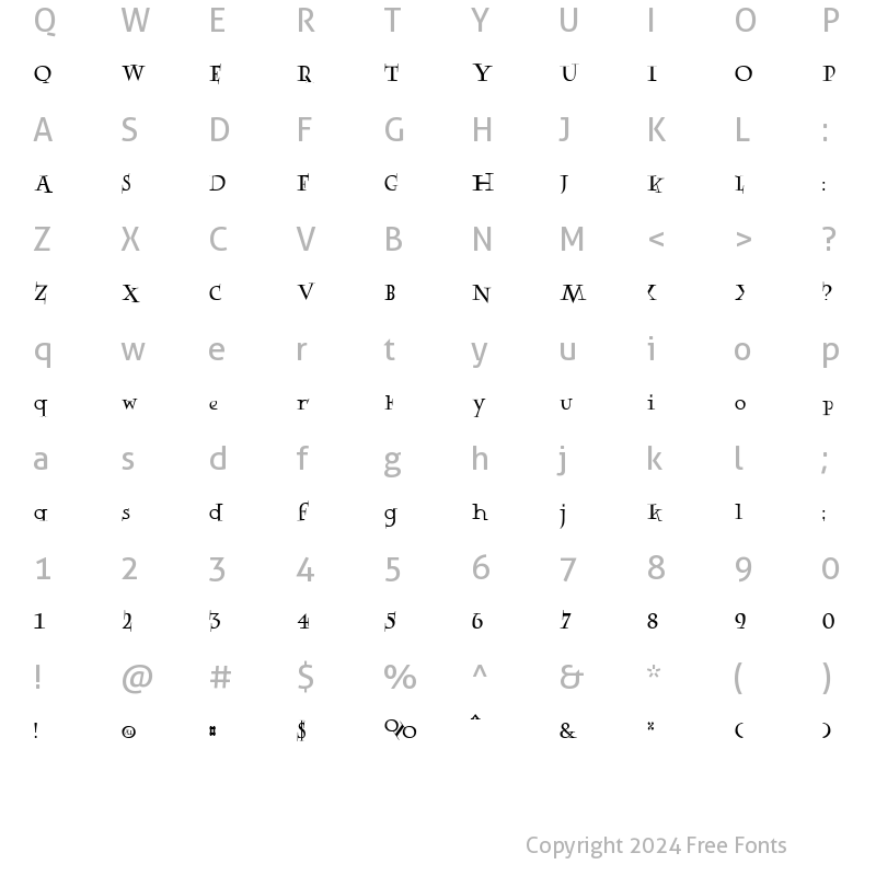 Character Map of Rowling Stone Narrow Regular