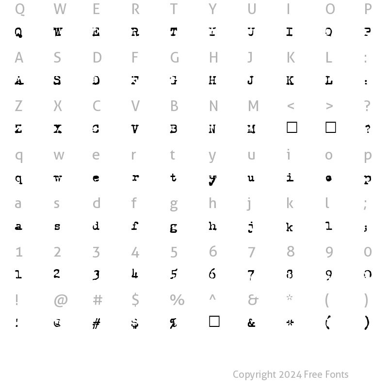 Character Map of Royal Pain Normal