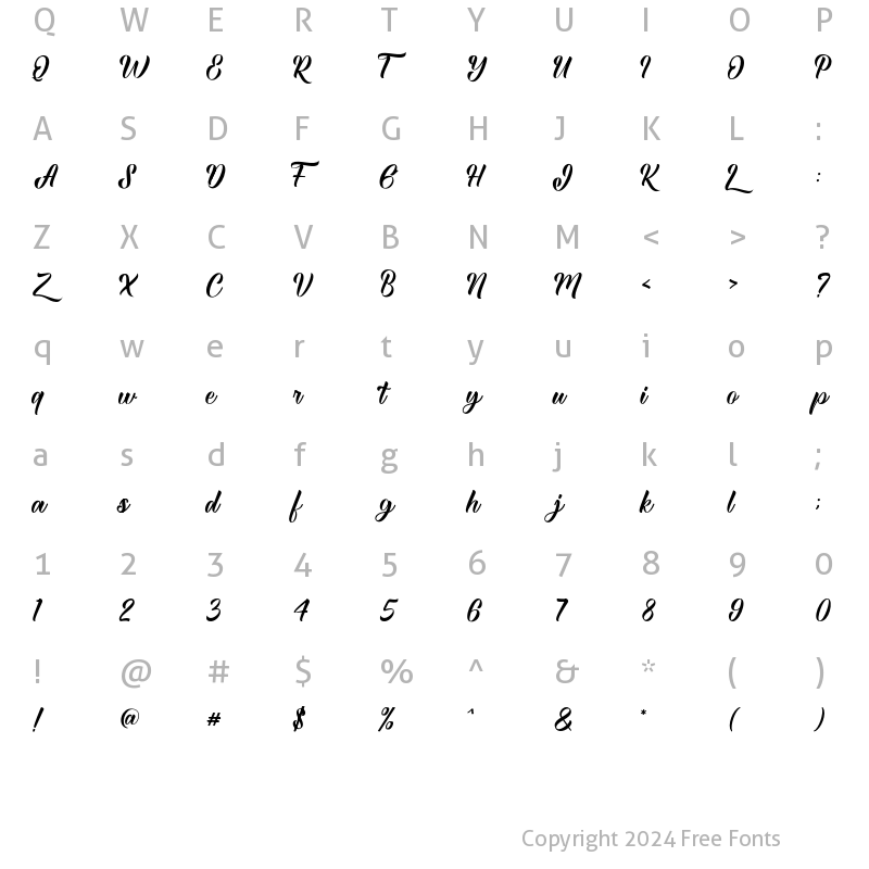 Character Map of Royante Regular