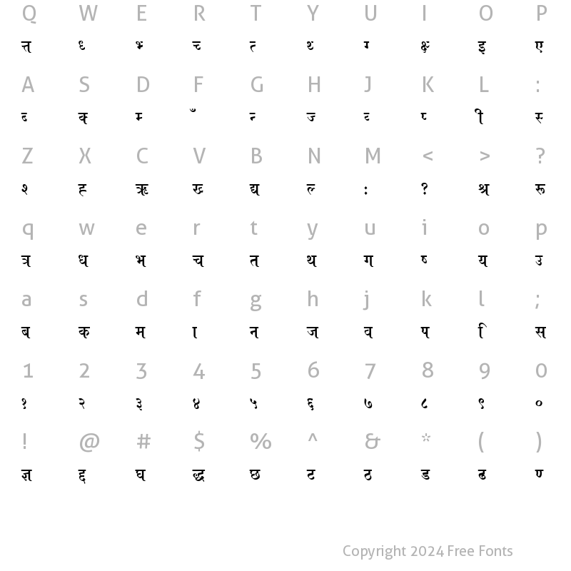 Character Map of roza Regular